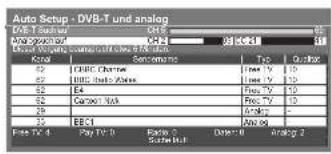 PANASONIC TX-L37GA11 - Die automatische Einrichtung ist abhängig vom gewählten Land verschieden. - 10