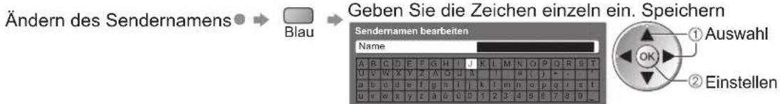 PANASONIC TX-L37GA11 - Bearbeiten von Programmen■ - 4