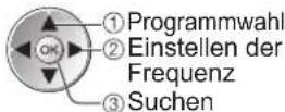 PANASONIC TX-L37GA11 - Manuelles Einstellen des DVB-Programms Manueller Suchlauf - 5