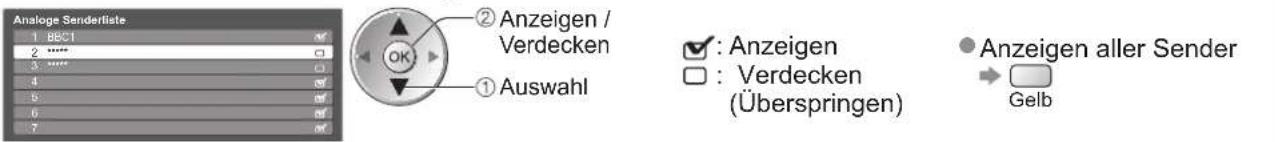 PANASONIC TX-L37GA11 - Sie können unerwünschte analoge Sender überspringen und analoge Sender bearbeiten. Senderliste - 1