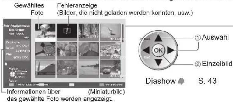 PANASONIC TX-L37GA11 - Wählen Sie die Datei vom anzuzeigenden Miniaturbild aus. - 1