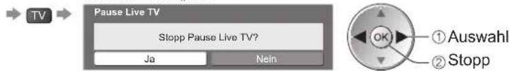 PANASONIC TX-L37GA11 - Rückkehr zum laufenden Fernsehprogramm ■ - 1