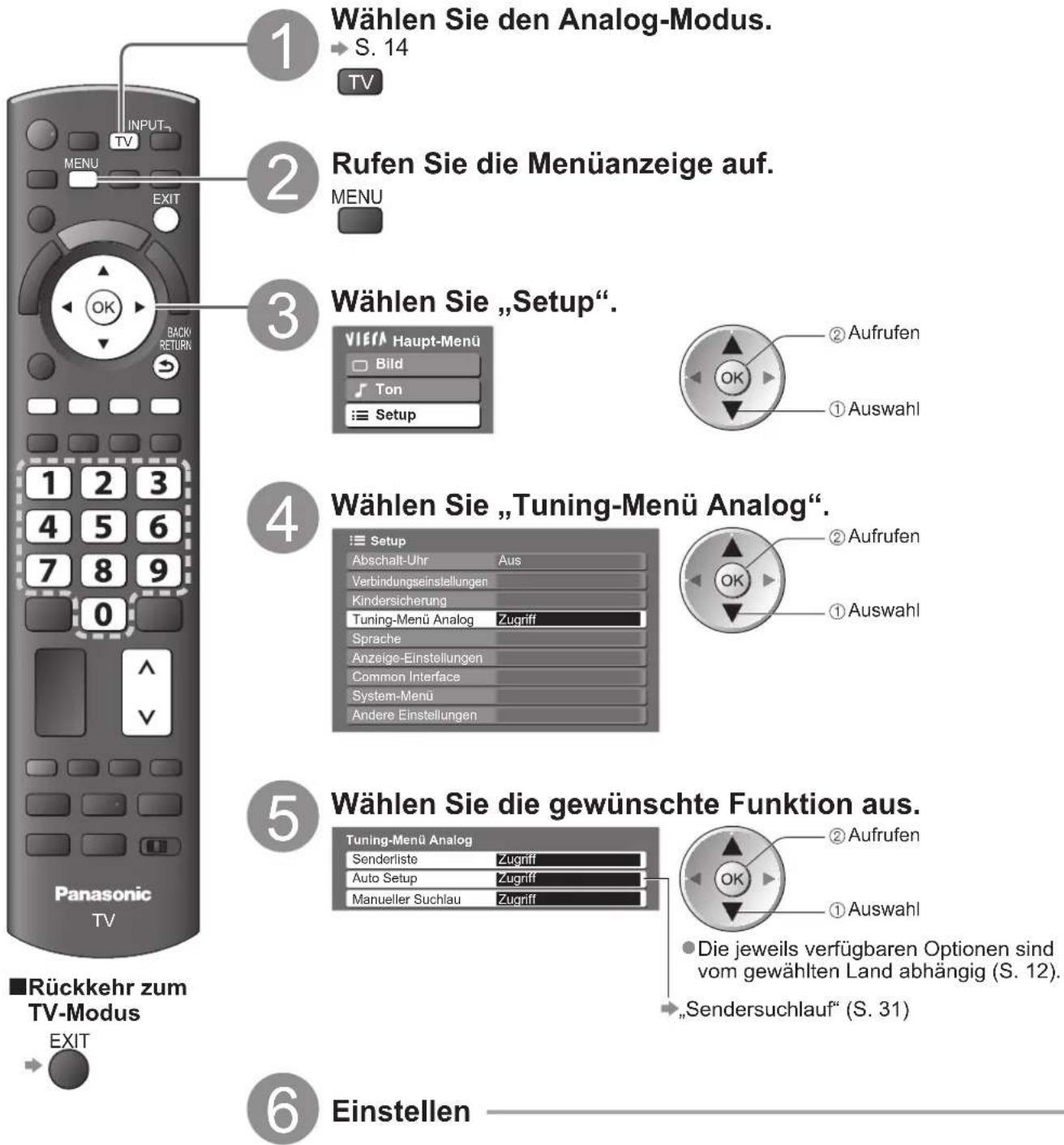 PANASONIC TX-L37GA11 - (analog) - 1