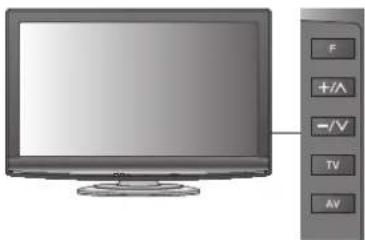 PANASONIC TX-L37GA11 - DVB-C-Sender - 15