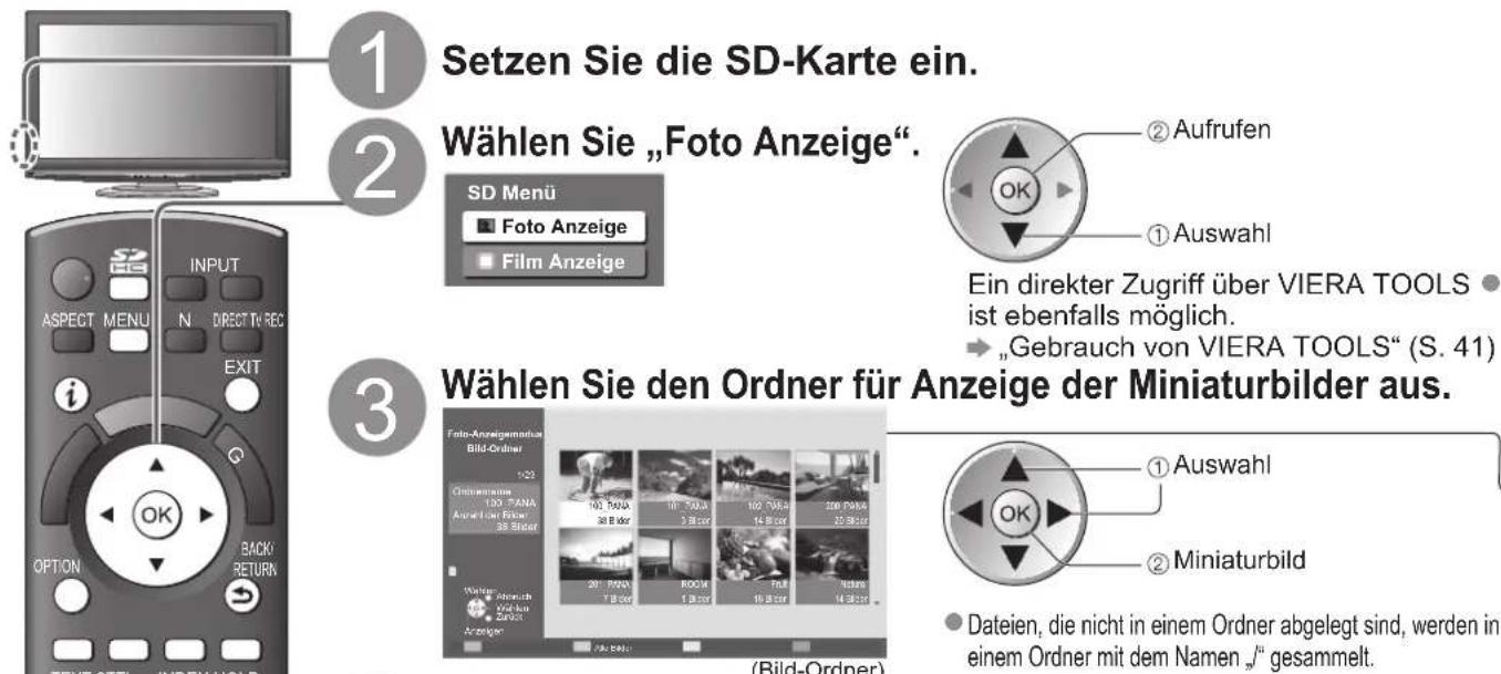 PANASONIC TX-L37GA11 - Foto Anzeige - 1