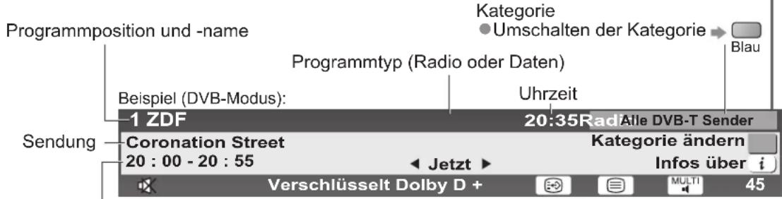 PANASONIC TX-L37GA11 - Anzeigen des Informationsbanners - 2