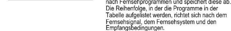 PANASONIC TX-L37S10 - Schließen Sie den Fernseher an eine Netzsteckdose an, und schalten Sie ihn ein. - 6