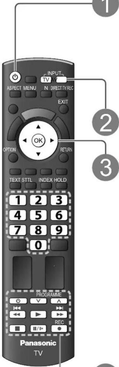 PANASONIC TX-L37S10 - Schalten Sie den Fernseher ein. - 1