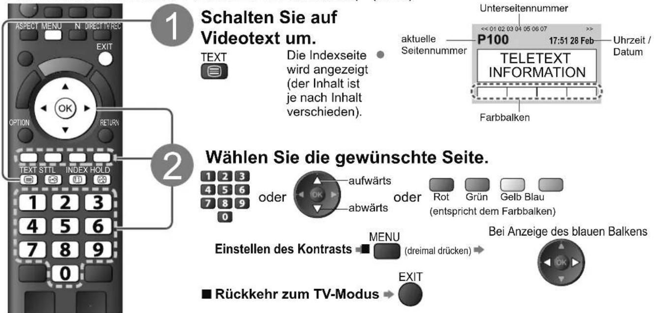 PANASONIC TX-L37S10 - Worum handelt es sich beim List-Modus? - 1