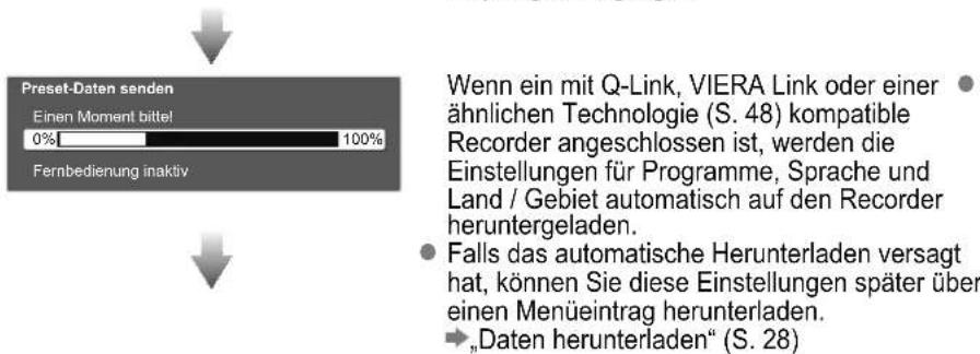PANASONIC TX-L37S10 - Schließen Sie den Fernseher an eine Netzsteckdose an, und schalten Sie ihn ein. - 7