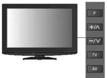 PANASONIC TX-L37S10 - DVB-C-Sender - 13
