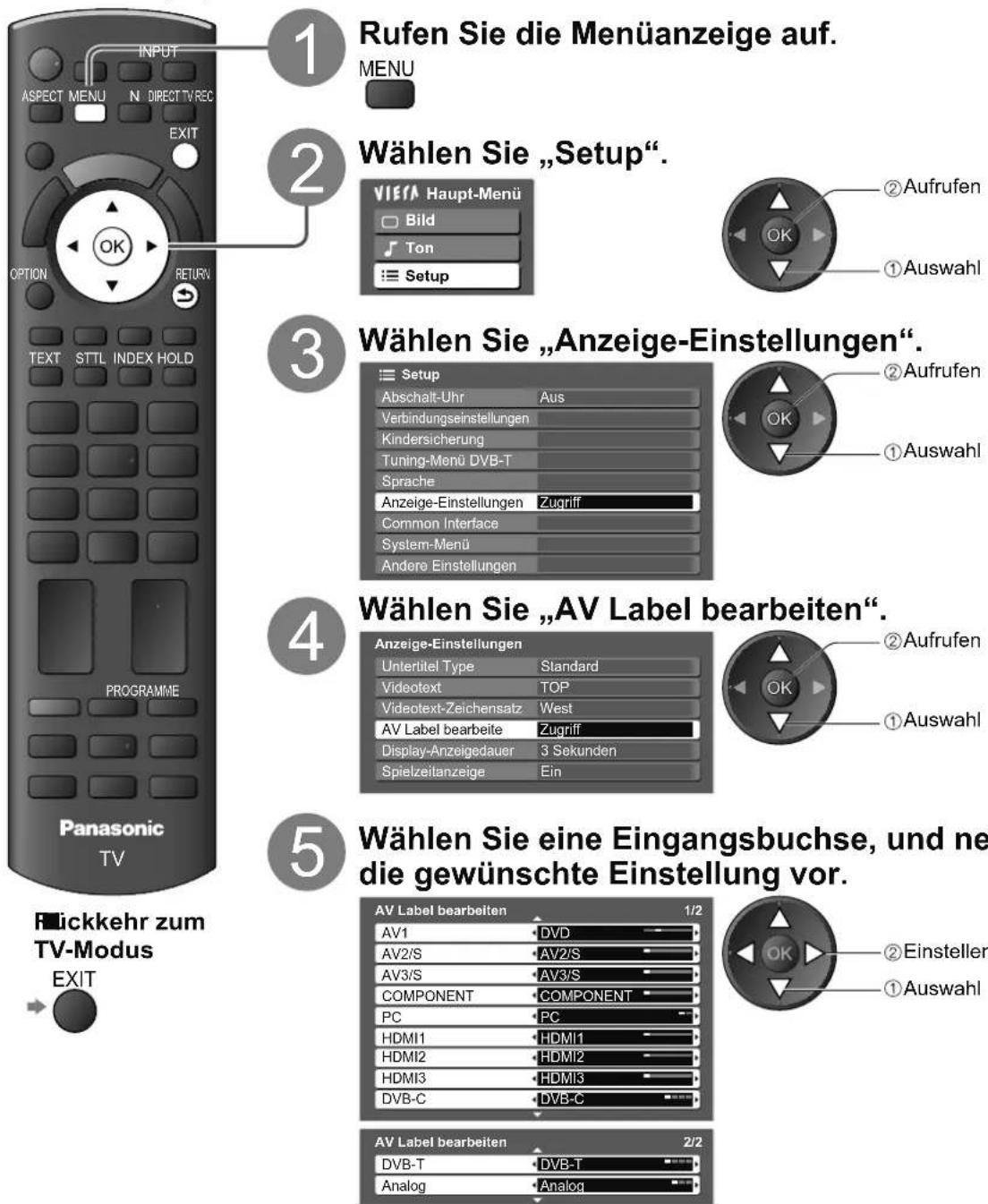 PANASONIC TX-L37S10 - AV Label bearbeiten - 1