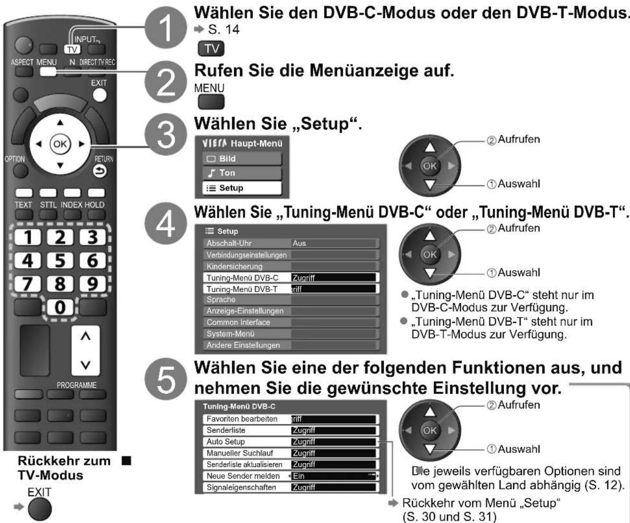 PANASONIC TX-L37S10 - (DVB) - 1