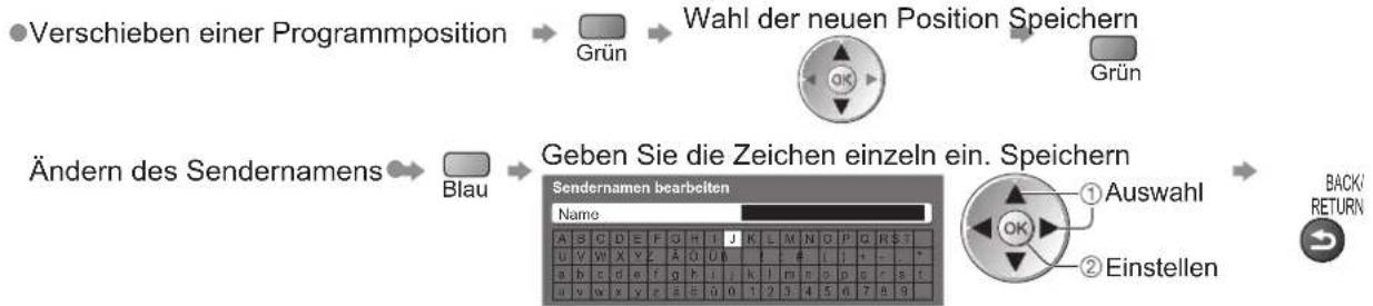 PANASONIC TX-L37G15E - Bearbeiten von Programmen■ - 3