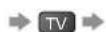 PANASONIC TX-L37G15E - Rückkehr zum laufenden Fernsehprogramm ■ - 1