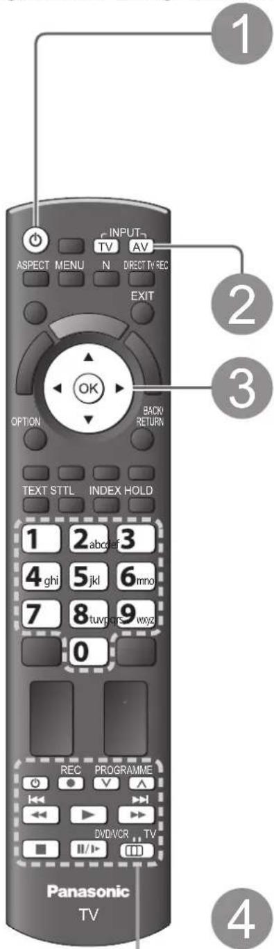 PANASONIC TX-L37G15E - Betrachten von externen Eingangssignalen - 1