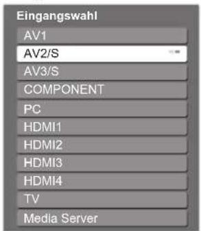 PANASONIC TX-L37G15E - Wählen Sie den Eingang, an den das Zusatzgerät angeschlossen ist. - 1