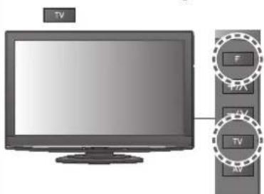PANASONIC TX-L37G15E - DVB-T-Programme oder analoge Programme - 16