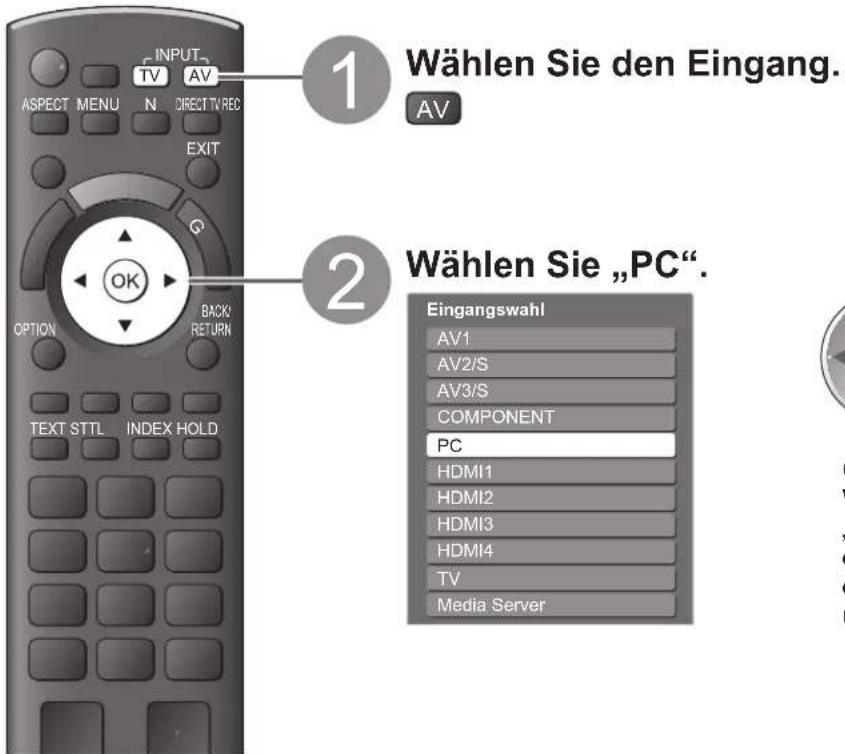 PANASONIC TX-L37G15E - Anzeigen von PC-Bildern auf dem Fernsehschirm - 1