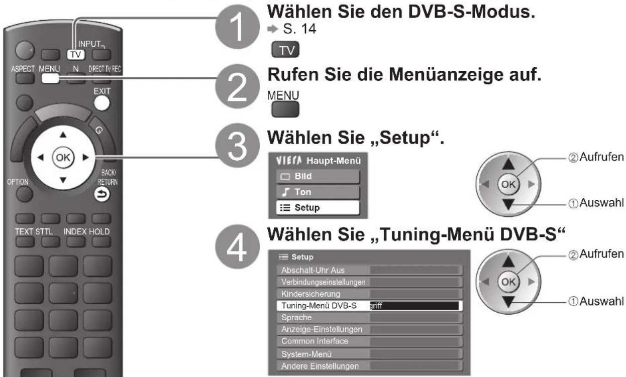 PANASONIC TX-L37G15E - DVB-S-Sender - 1