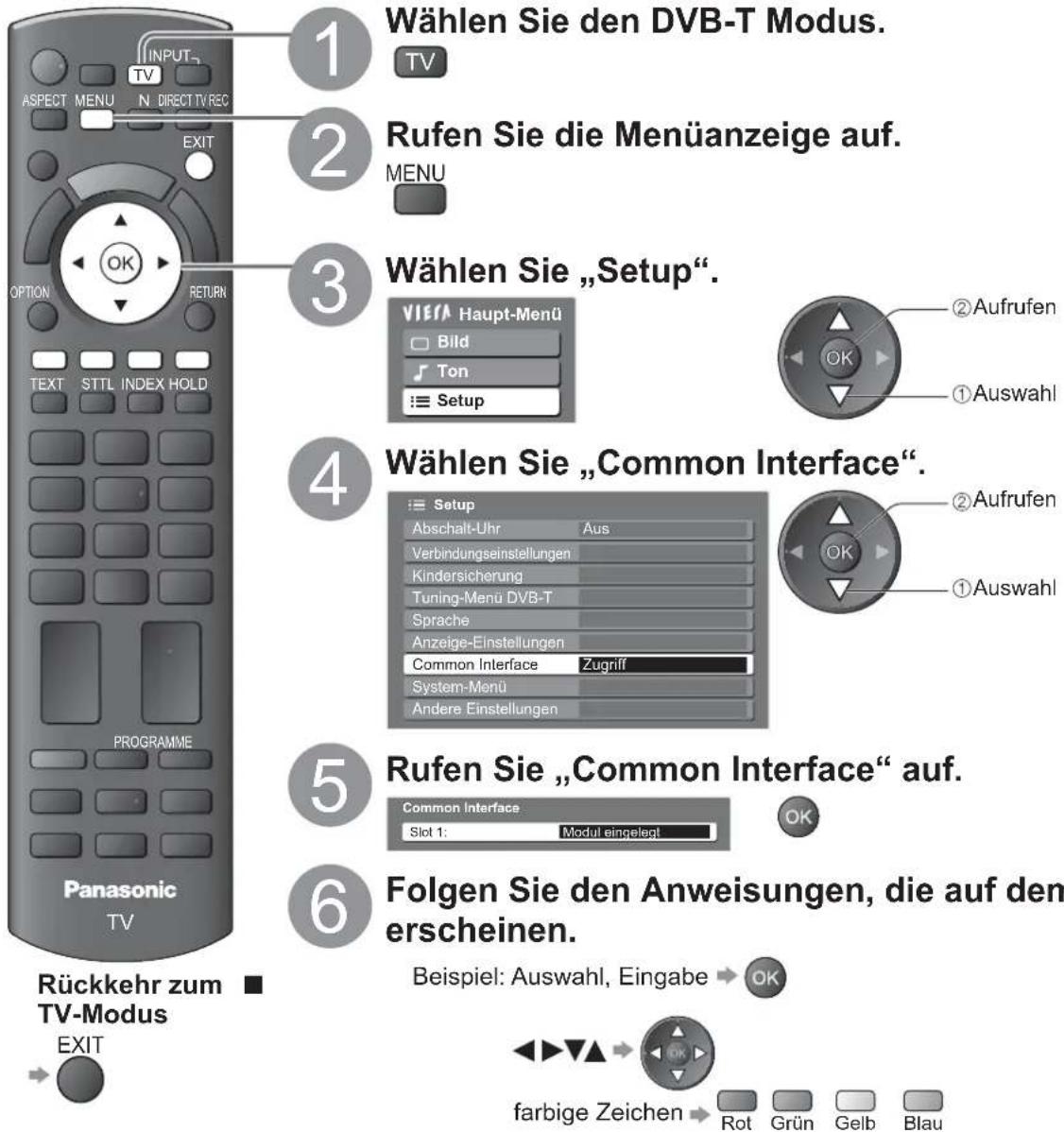 PANASONIC TX-L32X10 - Setzen Sie das CI-Modul (separat erhältlich) in den CI-Steckplatz ein. - 1