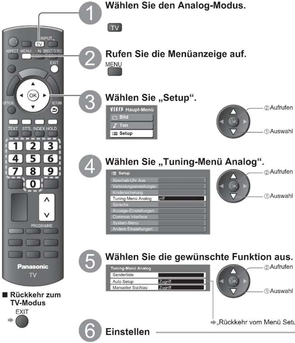 PANASONIC TX-L32X10 - (Analog) - 1