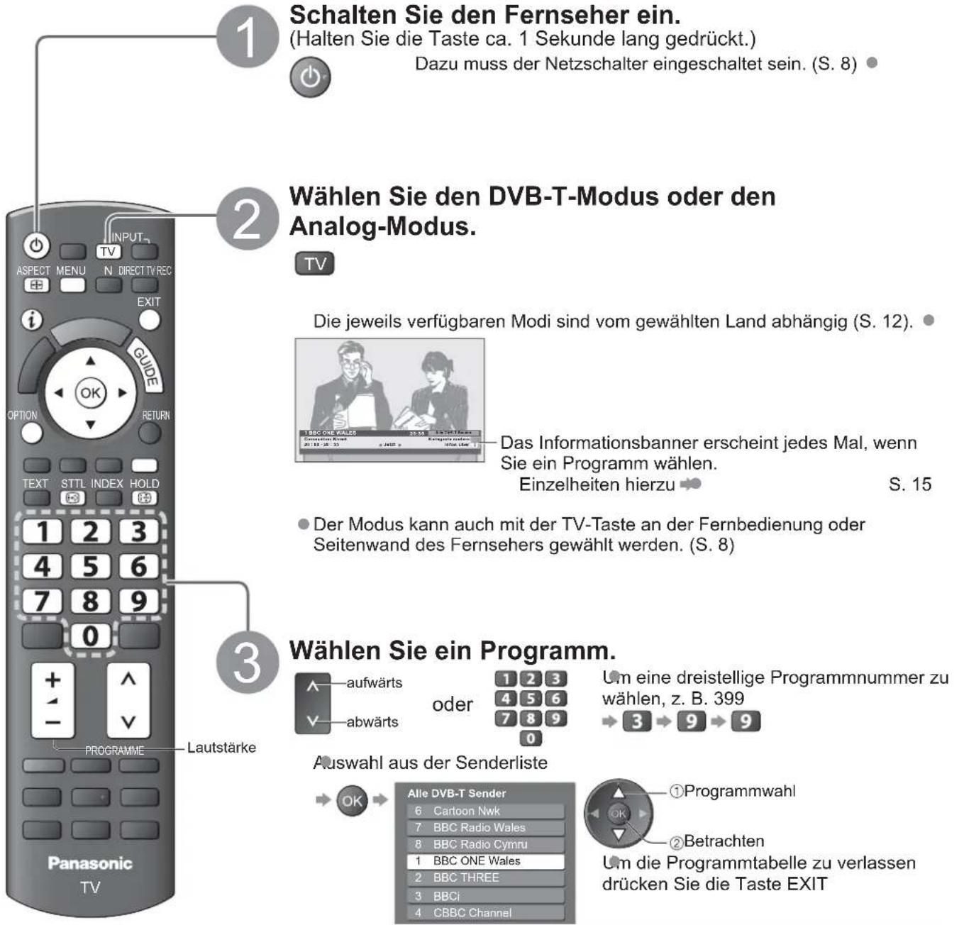 PANASONIC TX-L32X10 - Betrachten von Fernsehprogrammen - 1