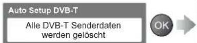 PANASONIC TX-L32X10 - DVB-T-Sender - 15