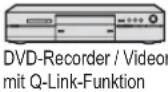 PANASONIC TX-L32X10 - Übersicht über die Q-Link- und VIERA Link-Funktionen - 3