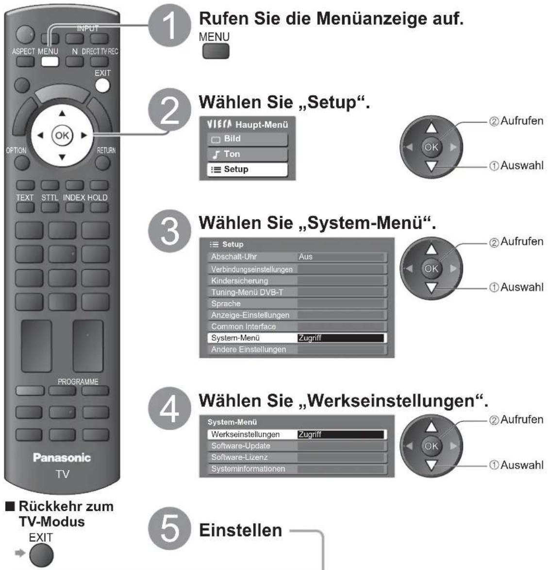 PANASONIC TX-L32X10 - Werkseinstellungen - 1