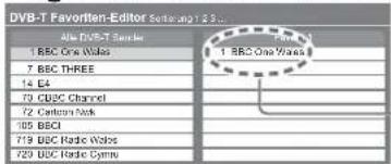 PANASONIC TX-L32X10 - Auflisten der DVB-Favoriten-Programme Favoriten bearbeiten - 5