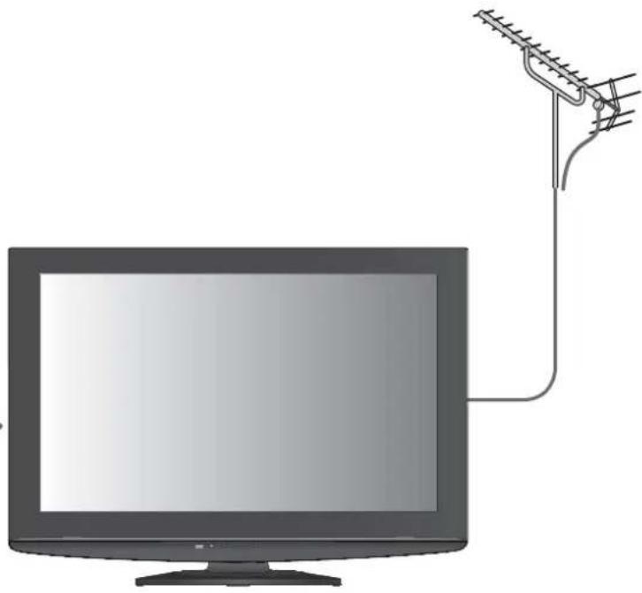 PANASONIC TX-L32X10 - Im Programmassistenten erscheinen keine Programme. - 1