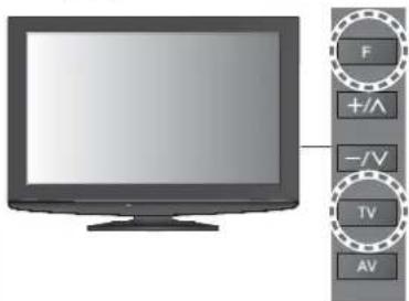 PANASONIC TX-L32X10 - DVB-T-Sender - 6