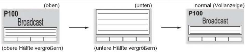 PANASONIC TX-L32X10 - Ganz / Oben / Unten - 4