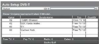 PANASONIC TX-L32X10 - DVB-T-Sender - 16