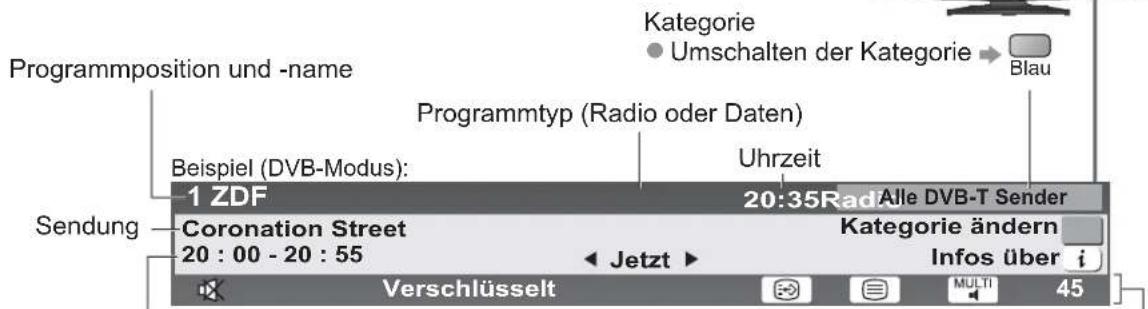 PANASONIC TX-L32X10 - Anzeigen des Informationsbanners - 2