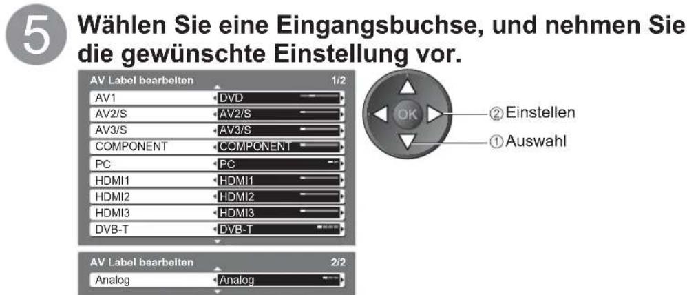 PANASONIC TX-L32X10 - AV Label bearbeiten - 2