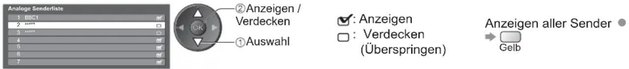 PANASONIC TX-L32X10 - Sie können unerwünschte analoge Sender überspringen und analoge Sender bearbeiten Senderliste - 1