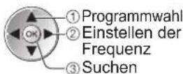 PANASONIC TX-L32GA11 - Manuelles Einstellen des DVB-Programms Manueller Suchlauf - 5
