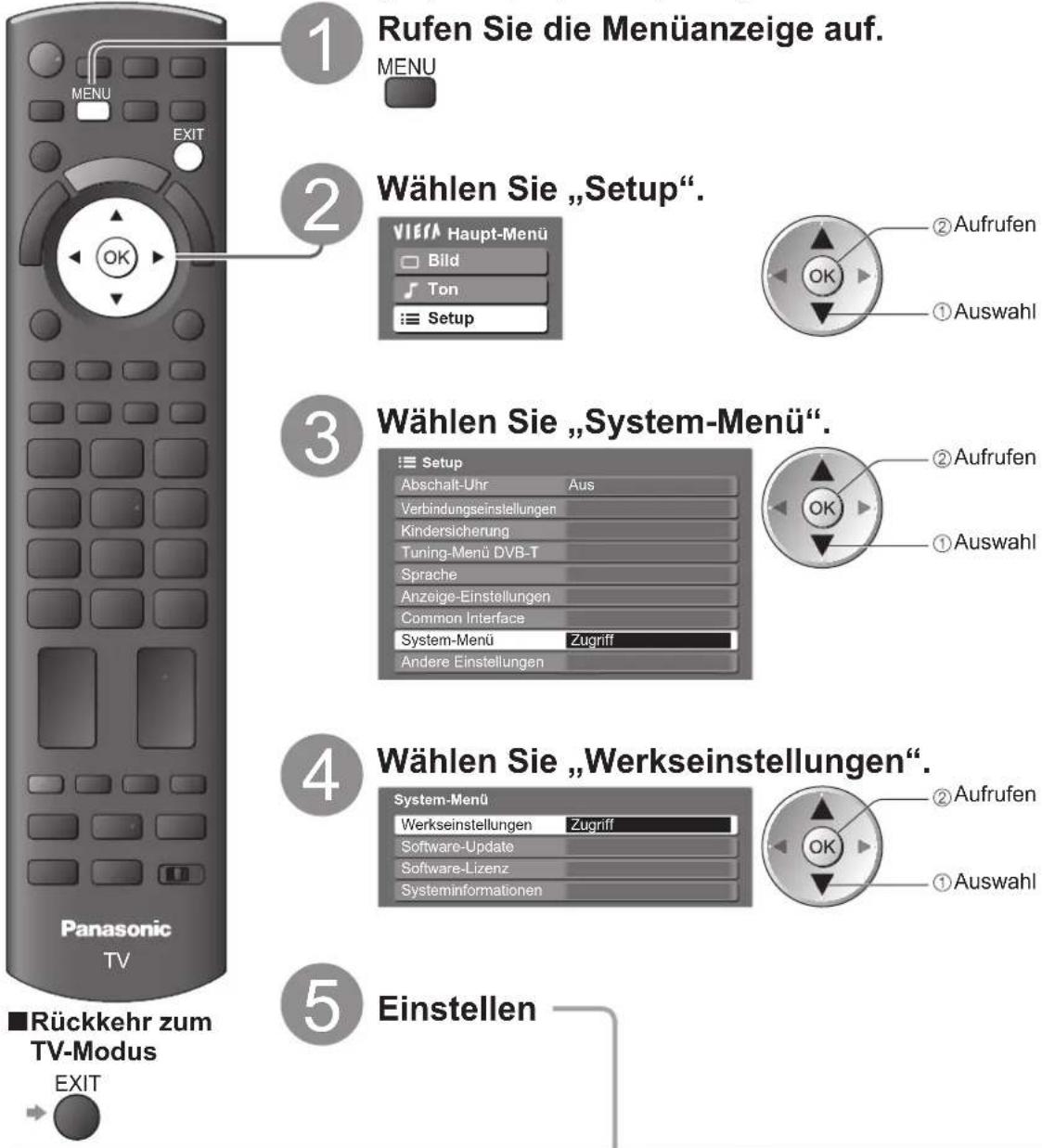 PANASONIC TX-L32GA11 - Werkseinstellungen - 1