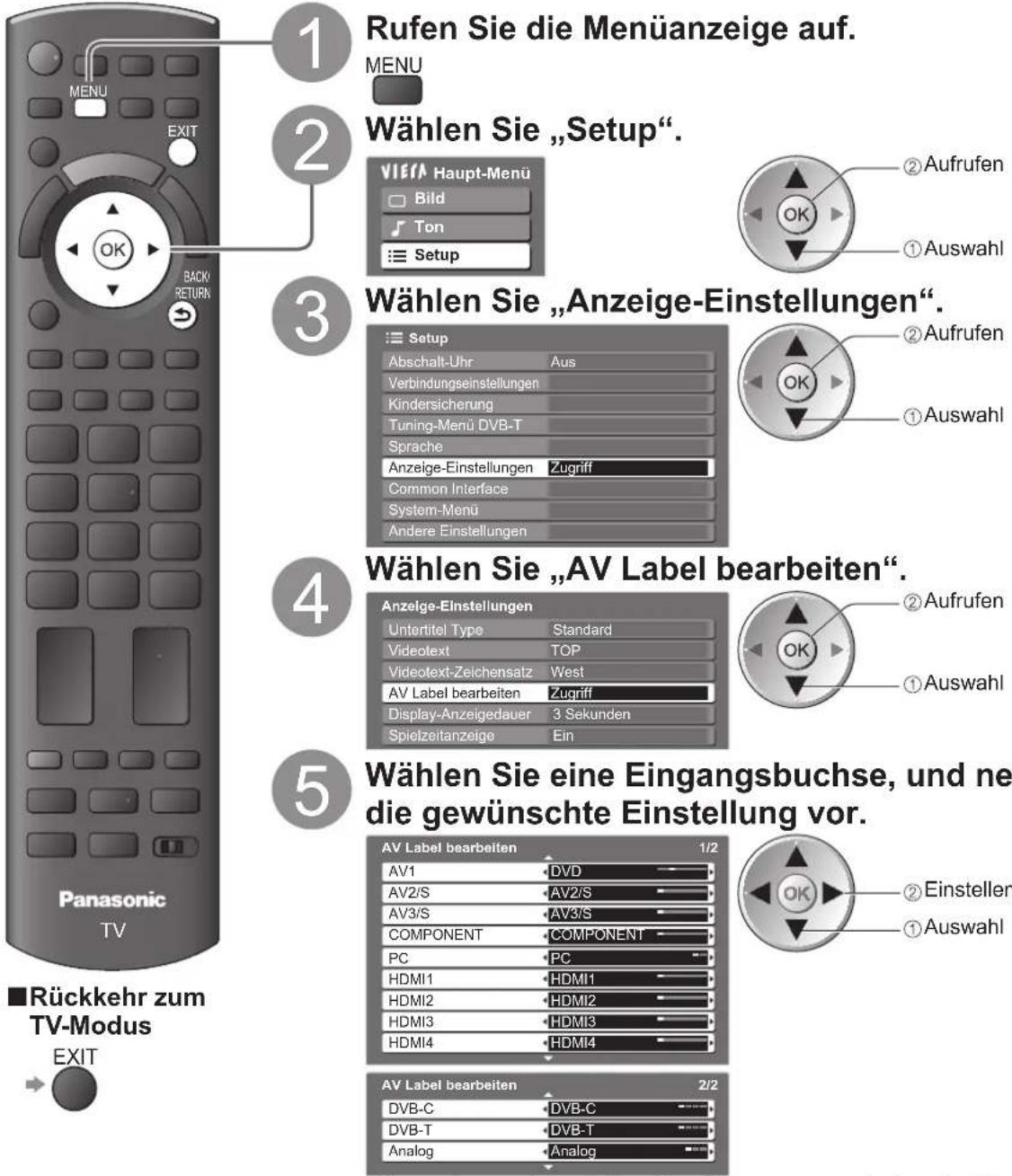 PANASONIC TX-L32GA11 - AV Label bearbeiten - 1