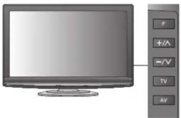 PANASONIC TX-L32GA11 - DVB-C-Sender - 14
