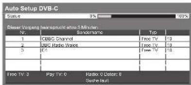 PANASONIC TX-L32GA11 - DVB-C-Sender - 24