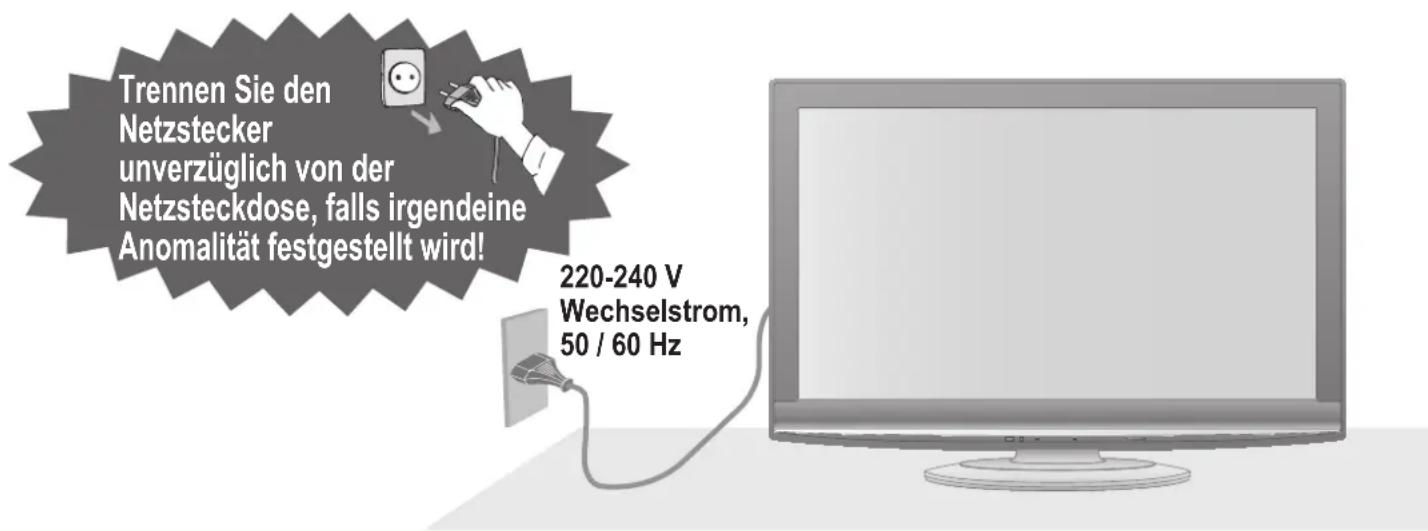 PANASONIC TX-L32GA11 - Handhabung von Netzstecker und Netzkabel - 1