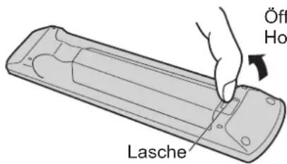 PANASONIC TX-L32GA11 - Einlegen / Entfernen der Batterien der Fernbedienung - 1