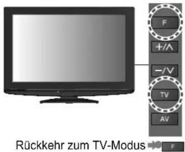 PANASONIC TX-L32X15 - Starten Sie die automatische Senderabstimmung. - 8