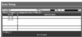 PANASONIC TX-L32X15 - ■ Die automatische Einrichtung ist abhängig vom gewählten Land verschieden. - 9