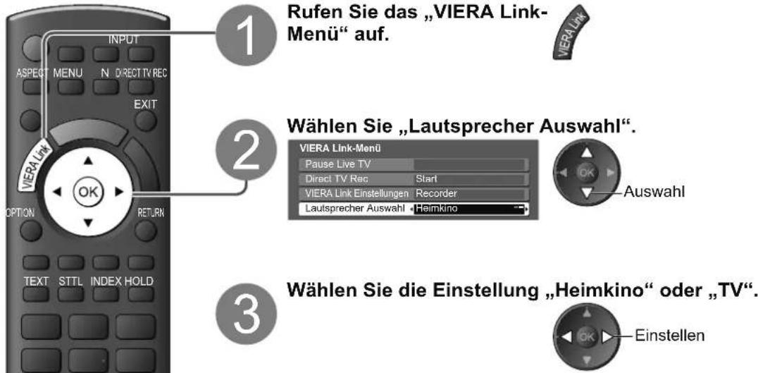 PANASONIC TX-L32X15 - Zugriff auf und Steuerung der Lautstärke der Lautsprecher - 1