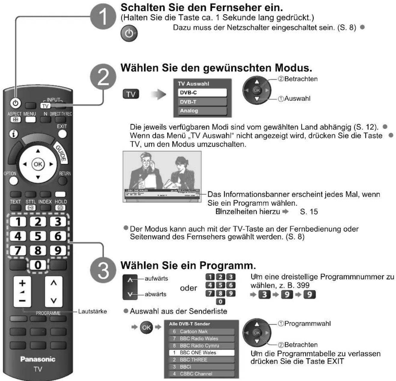 PANASONIC TX-L32X15 - Betrachten von Fernsehprogrammen - 1