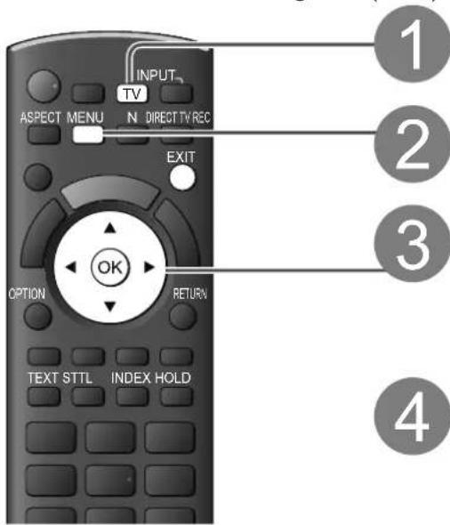 PANASONIC TX-L32X15 - DVB-C-Sender - 1